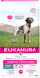 Eukanuba Hondenvoer Adult Working & Endurance 15 kg