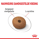 Royal Canin Hondenvoer Light Weight Care Medium 12 kg