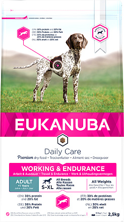 Eukanuba Hondenvoer Adult Working & Endurance 2,5 kg