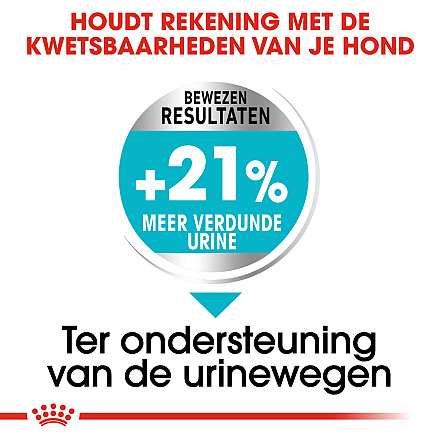 Royal Canin Hondenvoer Urinary Care Mini 8 kg